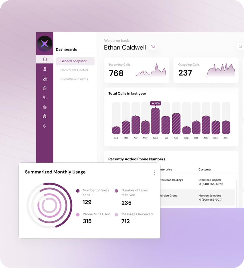 Enterprise-grade Security